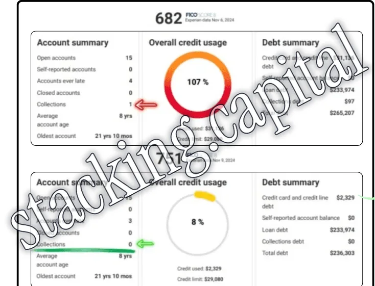 Same file, before and after. FICO 8, utilisation and collections