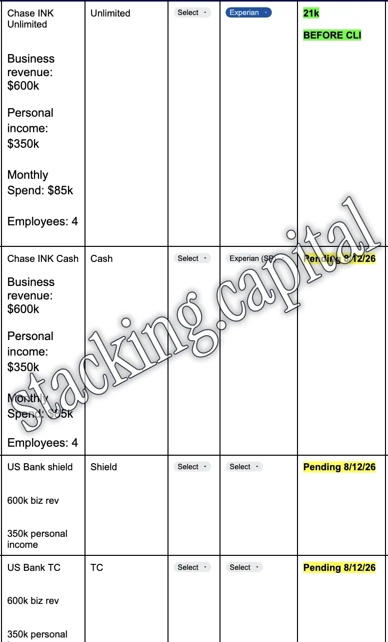 Chase · Approval · $600,000