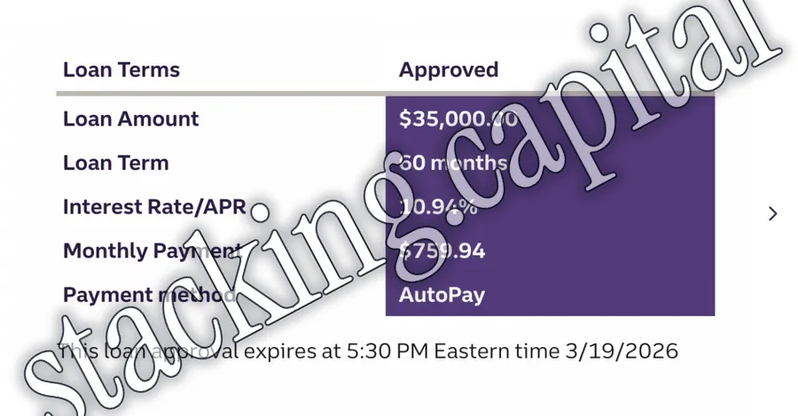 LightStream · Approval · $35,000