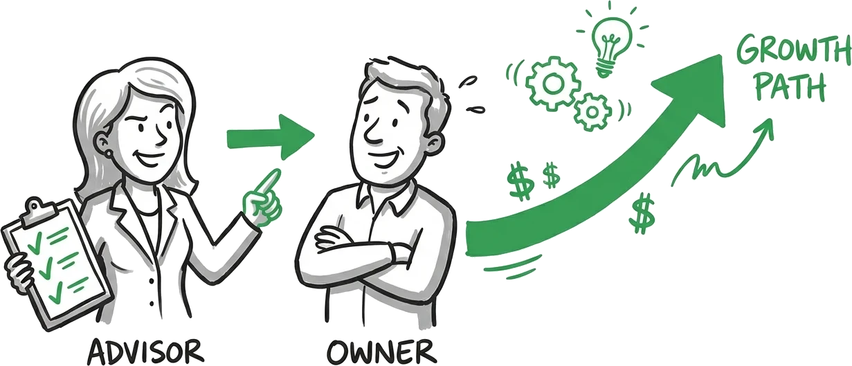 Doodle: a dedicated capital advisor standing with a business owner, pointing to one clear plan and a growth path