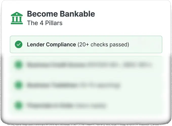 Become Bankable, the four pillars: lender compliance, business credit scores, business tradelines, and financials in order