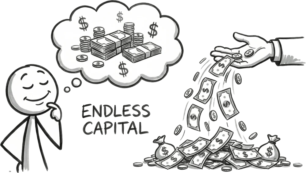 Doodle: a business owner dreaming of endless capital, a thought bubble full of cash and money