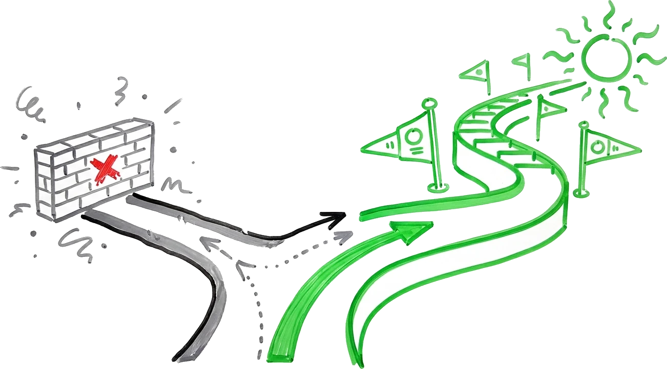 Doodle: a fork in the road where the other path dead-ends at a wall, while the green path climbs upward past milestones toward the sun